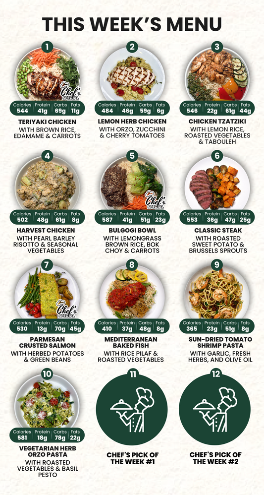 5 Meal Plan