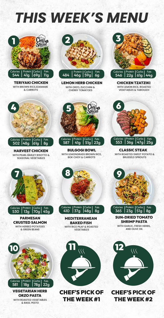 5 Meal Plan