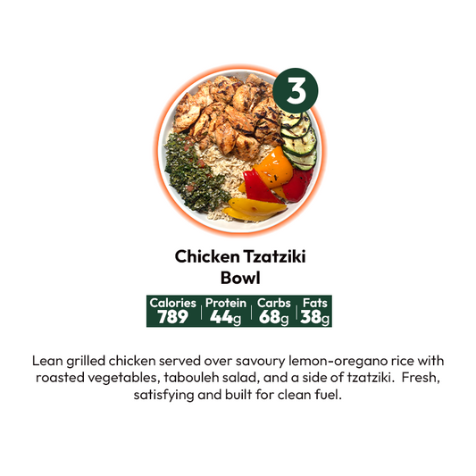 Chicken Tzatziki Bowl ( 5 Servings )
