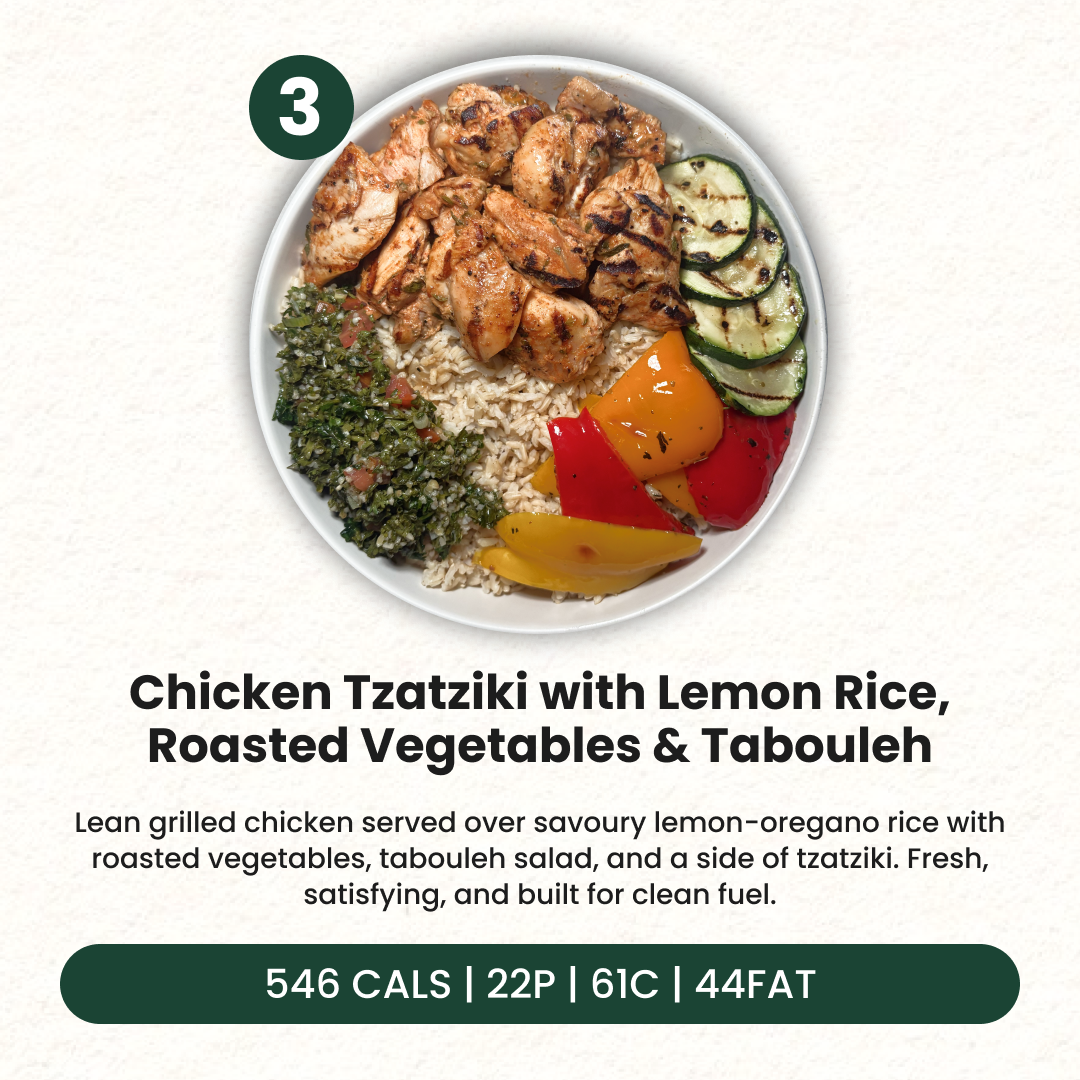 10 Meal Plan