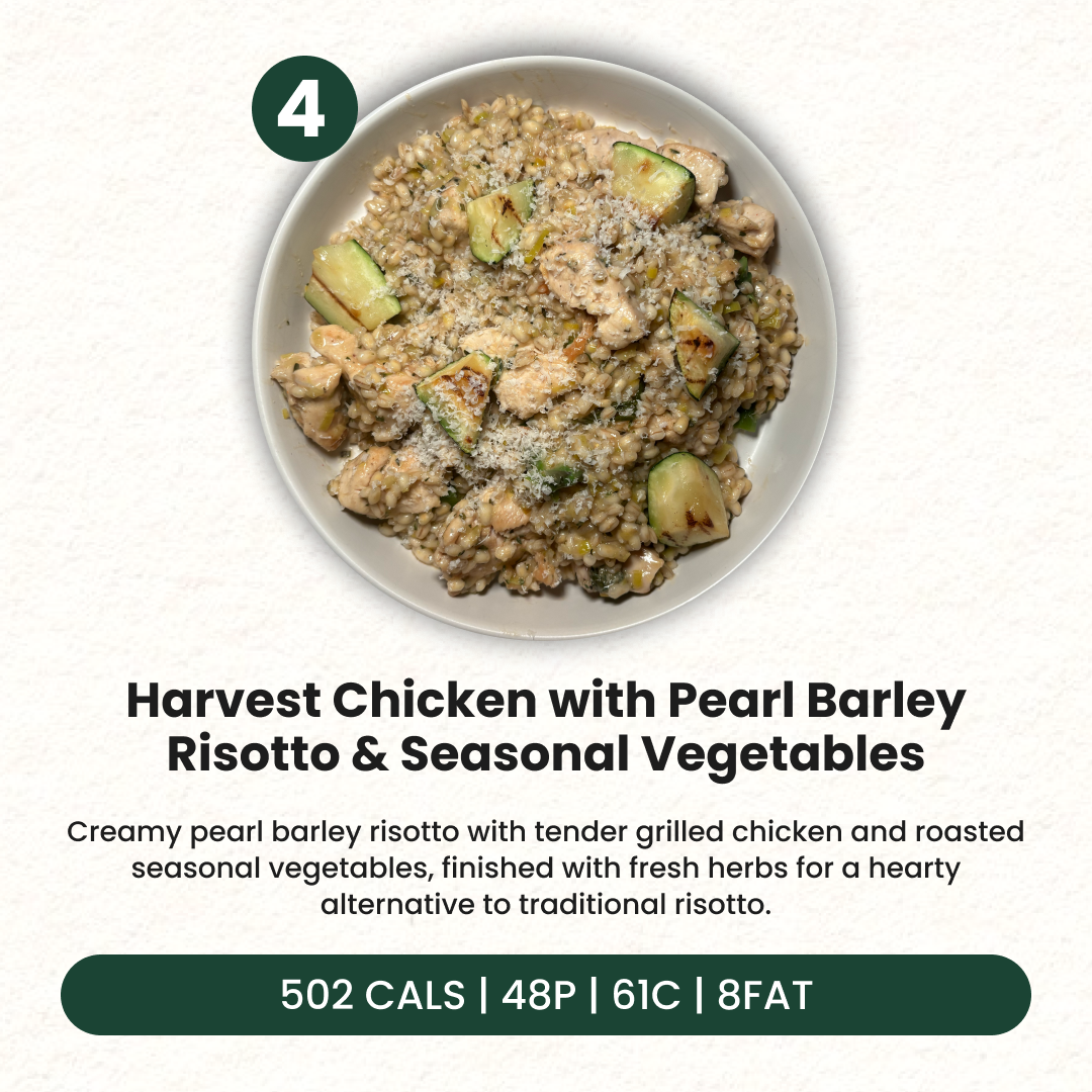 15 Meal Plan