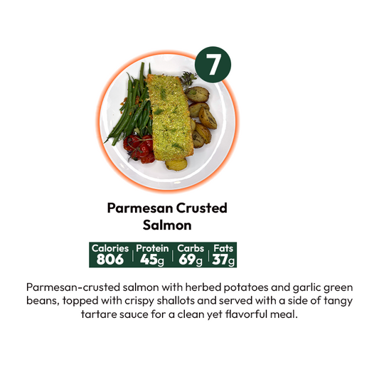 Parmesan Crusted Salmon ( 5 Servings )