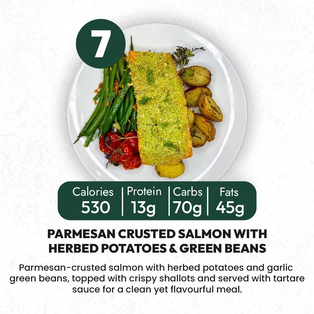 15 Meal Plan